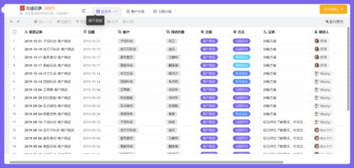 客戶資料管理太繁瑣？國(guó)內(nèi)旅游業(yè)務(wù)必備的幾款優(yōu)秀CRM軟件盤點(diǎn)